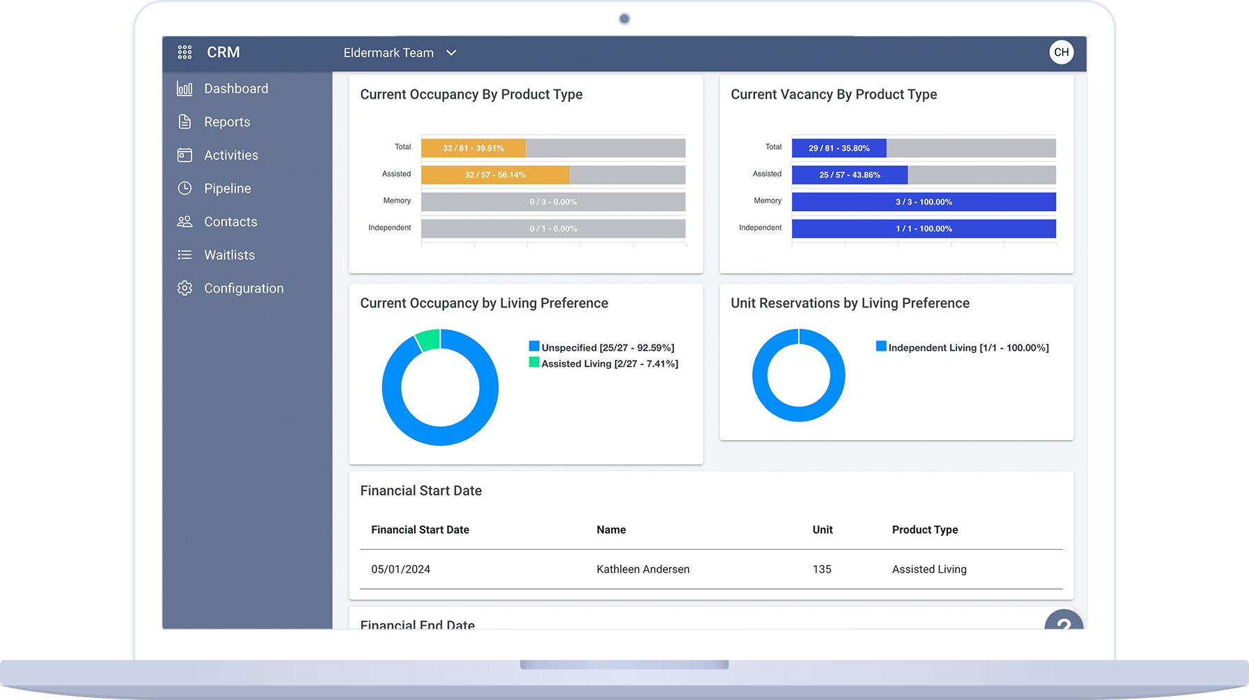 CRM1-Laptop