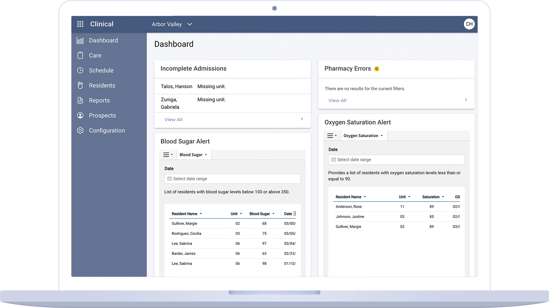 Dashboards