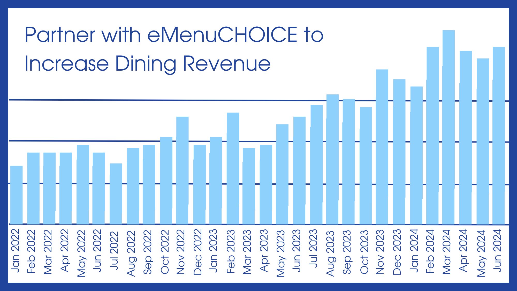 EMC Revenue Increase (2)