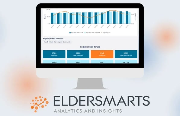 ElderSmarts Analytics and Insights