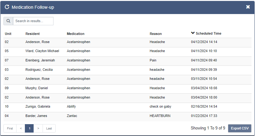 Medication follow-up